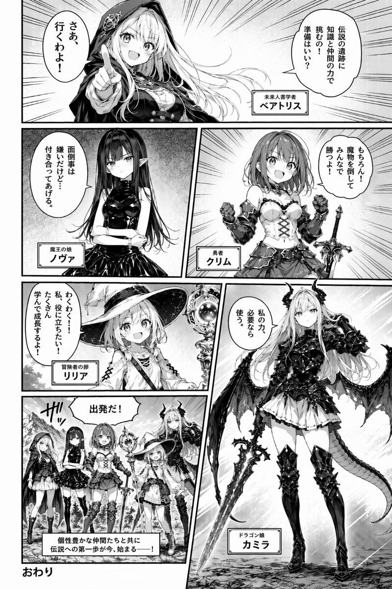 Página de Introducción de Personajes de Manga de Fantasía
