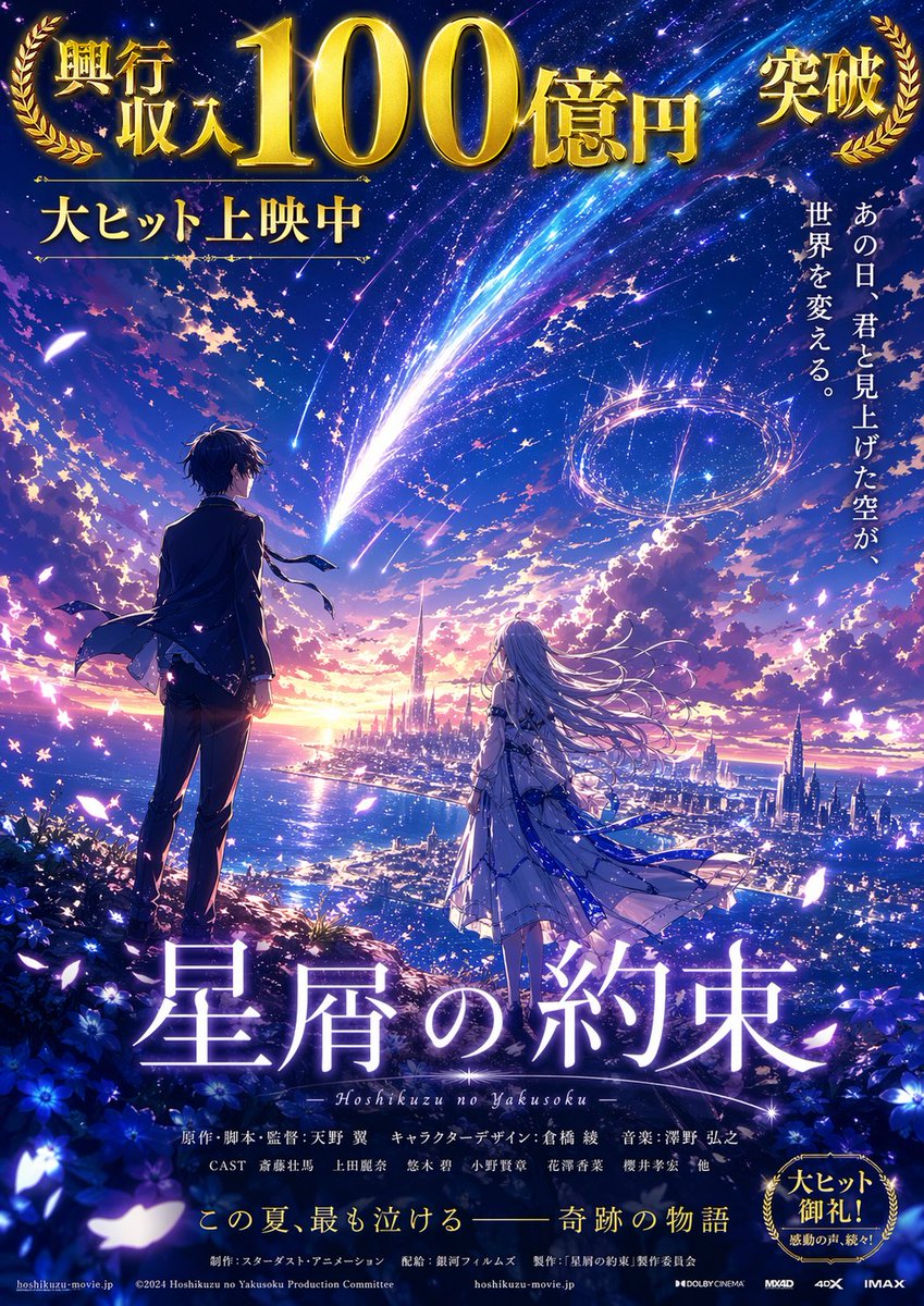 Póster de Fantasía Aérea de Anime Épico de Taquilla