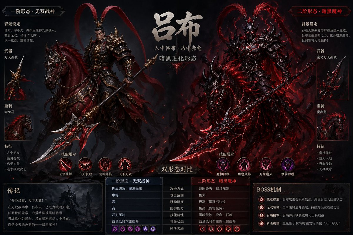 Lu Bu Spiel-Boss Dual-Form-Design