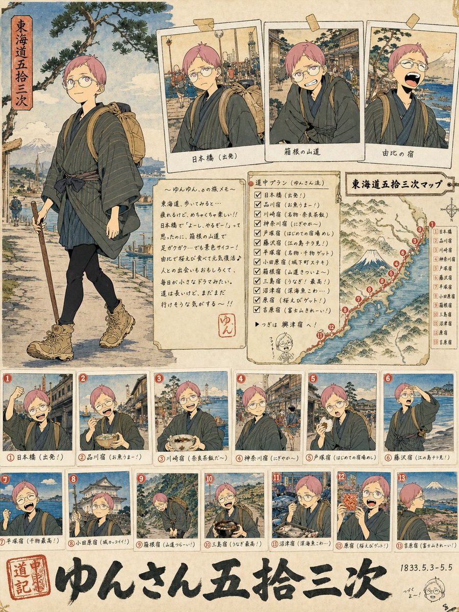 Poster di Viaggio Anime Tokaido