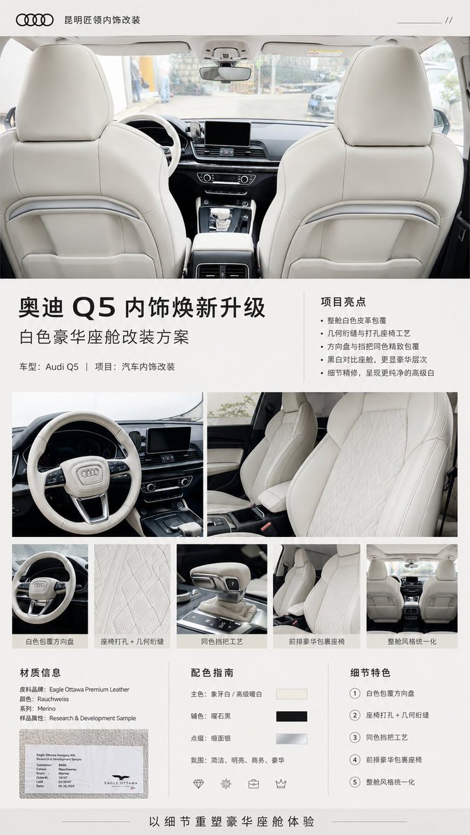 Brochure Aggiornamento Interni Audi Q5