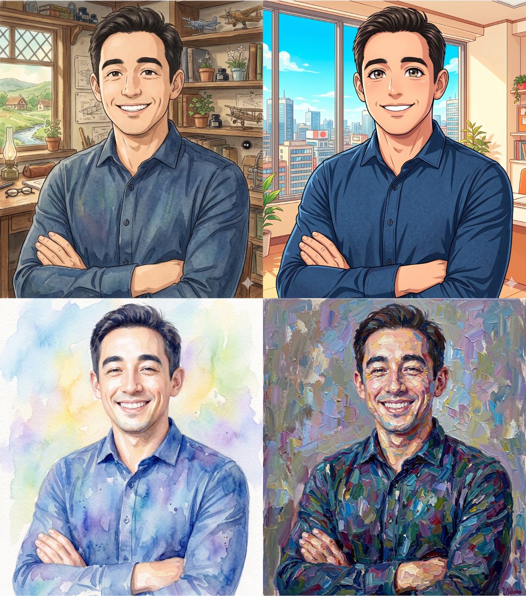 Transformación de fotos estilo Ghibli y Anime (1/2)