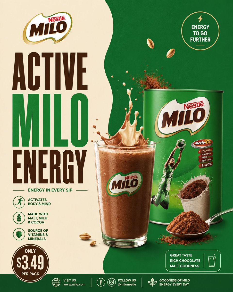 Milo Cocoa Energy Poster (1/4)