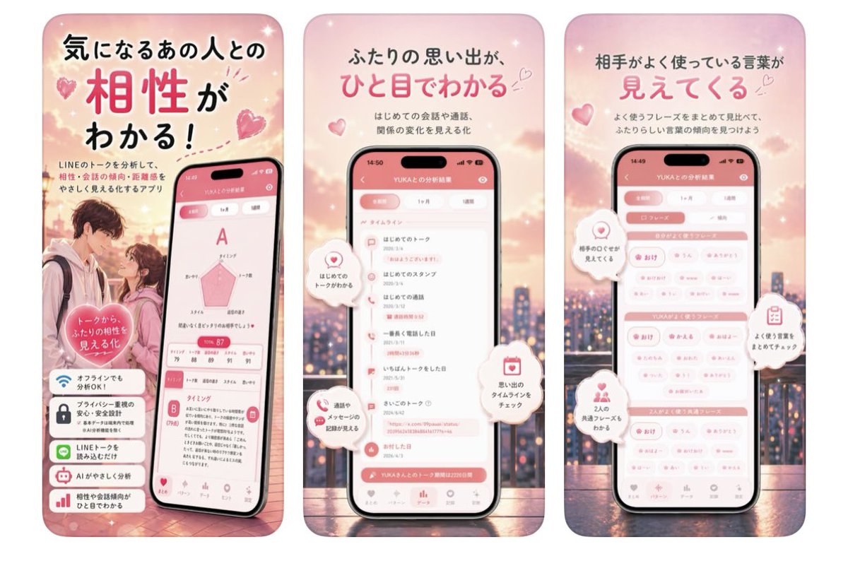 Paneles de anuncio de aplicación de romance japonesa