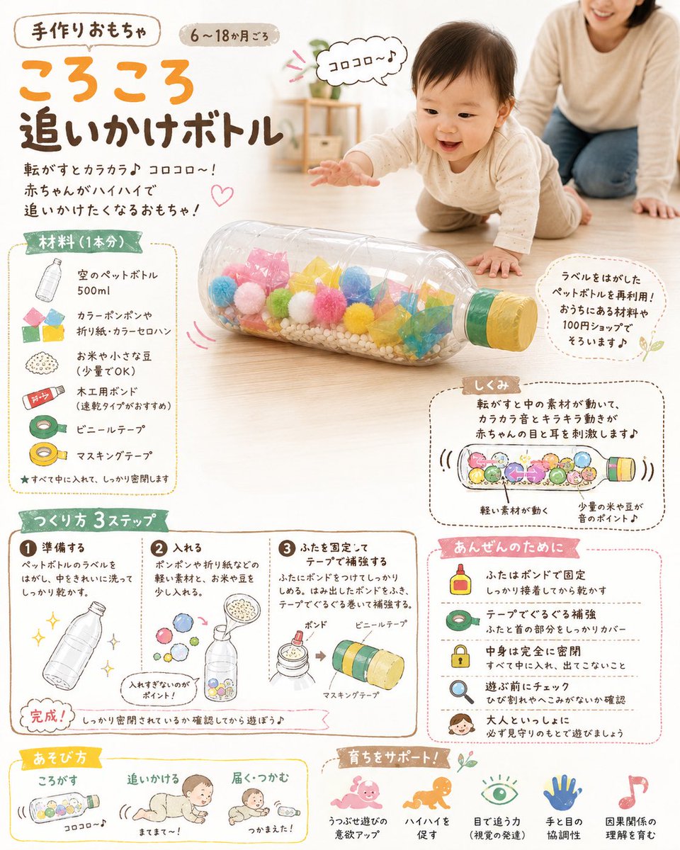 Folhas de Conceito de Brinquedo de Bebê DIY