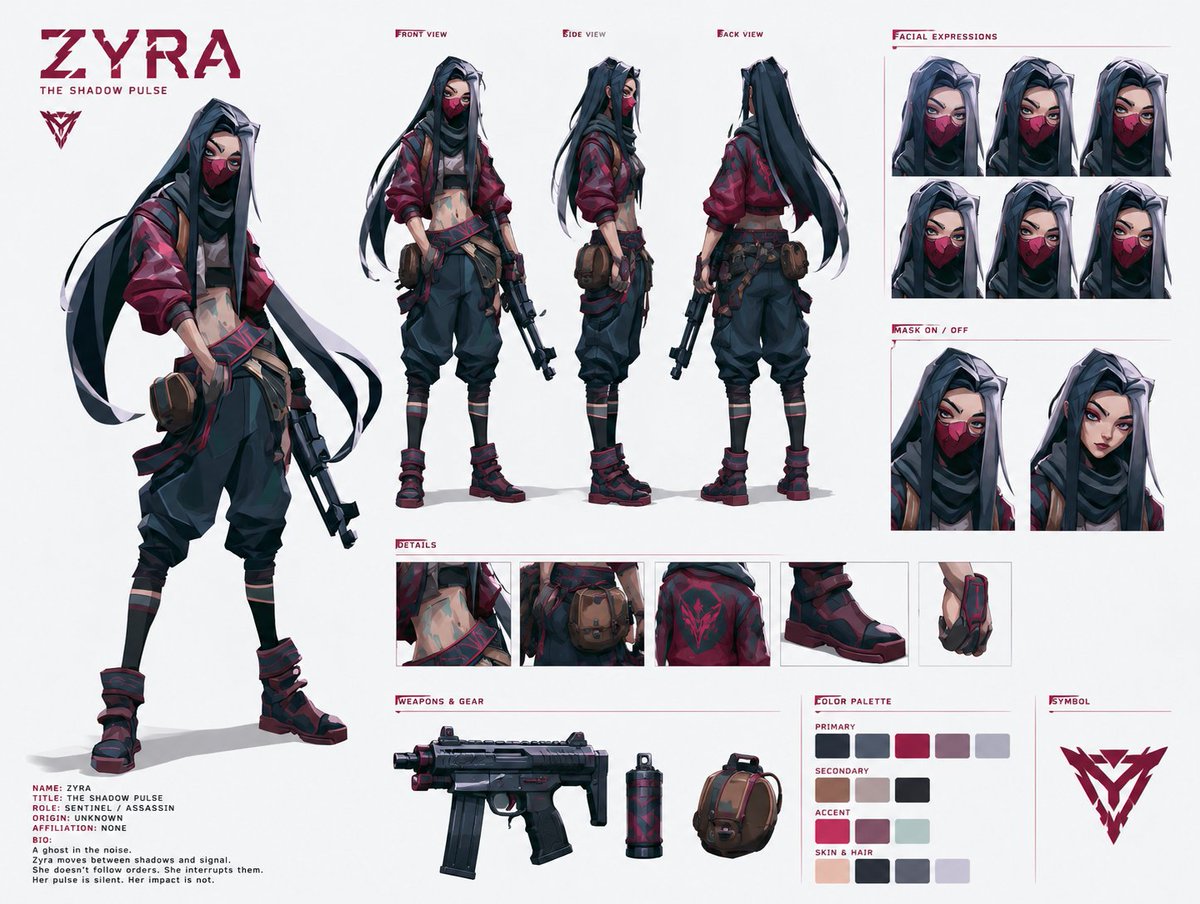 Cyberpunk Ninja Suikastçı Karakter Sayfası