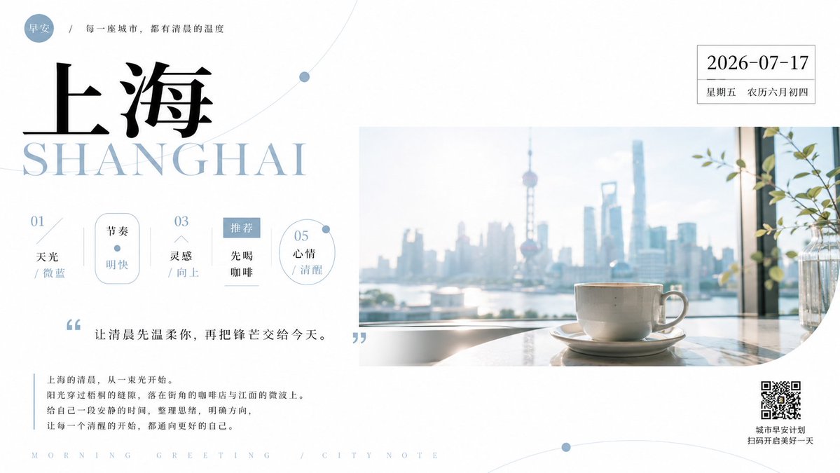 Poster Ucapan Selamat Pagi Shanghai (1/4)