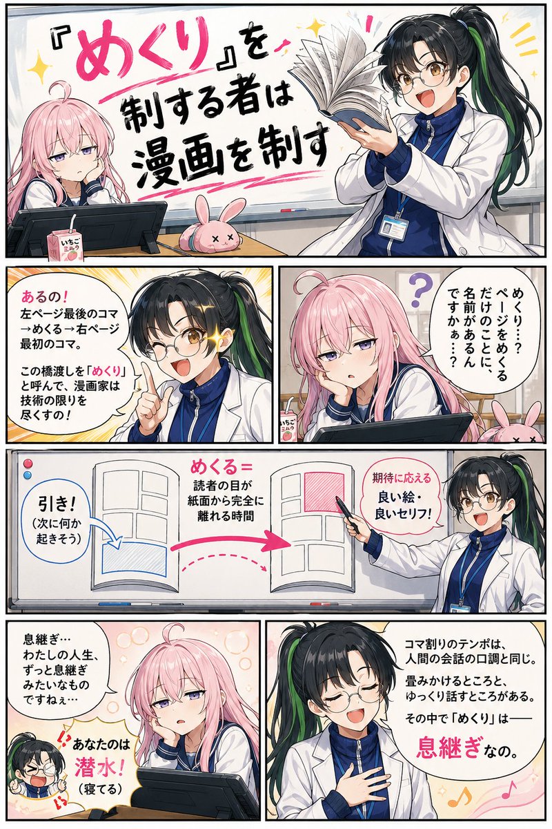 Educational Manga Generation Prompt (1/2)