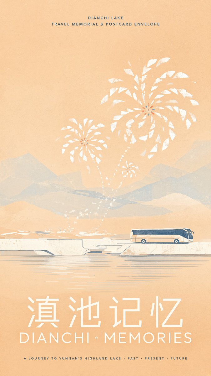 Poster di Viaggio Vintage Ricordi di Dianchi (1/3)