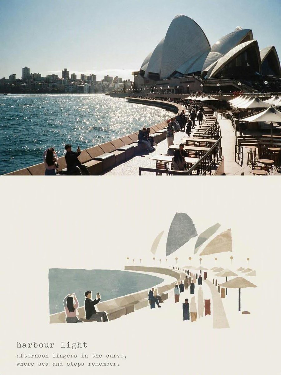 Travel Diary Poster Transformation