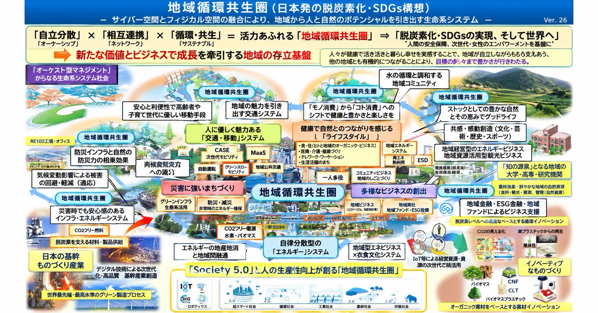 Rekreasi Infografis Kebijakan Jepang yang Setia