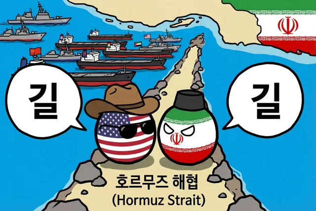 Countryball Hormuz Strait Standoff