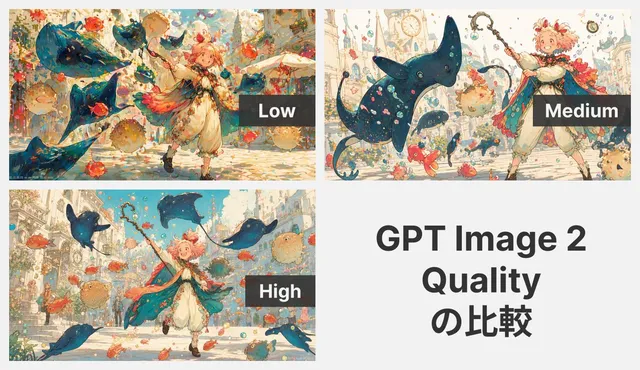 GPT Image 2 品質比較網格