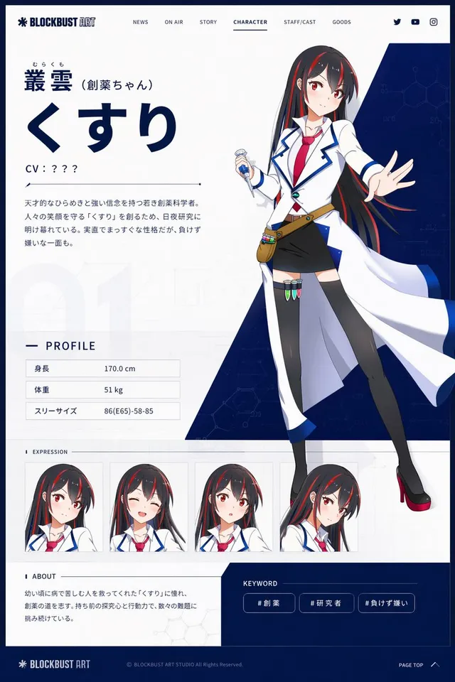 Anime-Charakter-Profil-Webseite