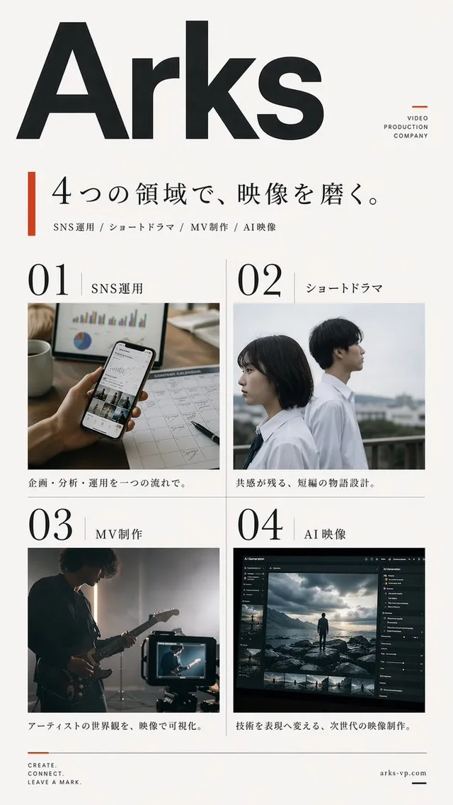 Japanese Video Production Poster