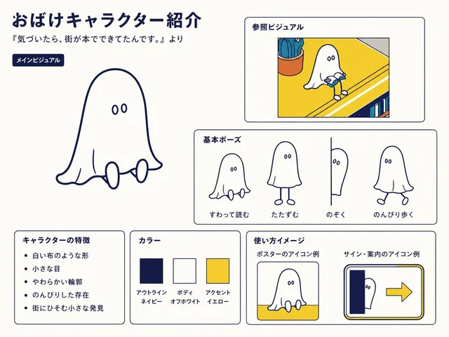 日本のゴーストマスコット スタイルガイド