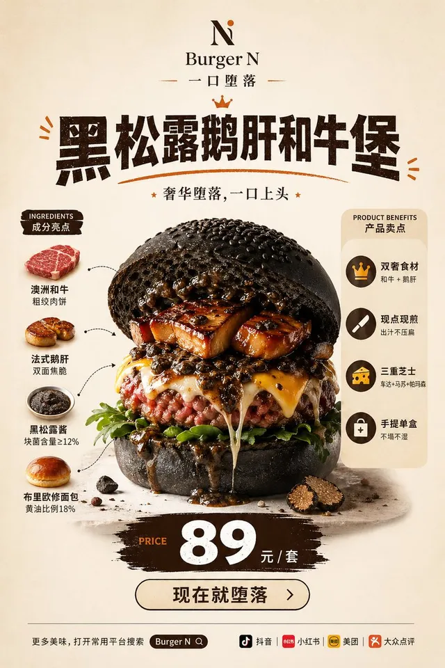 Luxury Truffle Wagyu Burger Poster