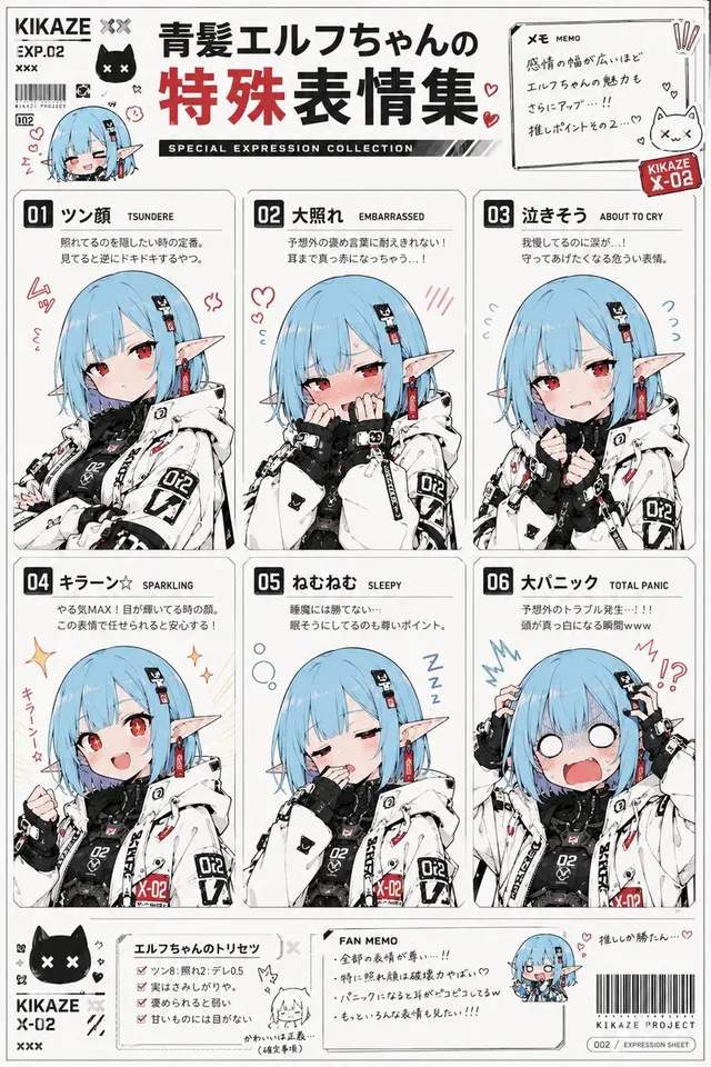 Anime Character Expression Sheet Generator