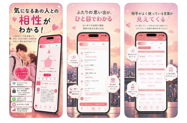 Japanese Romance App Ad Panels