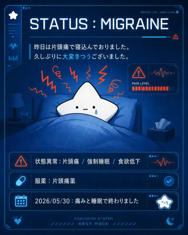 Carino HUD emicrania stellare
