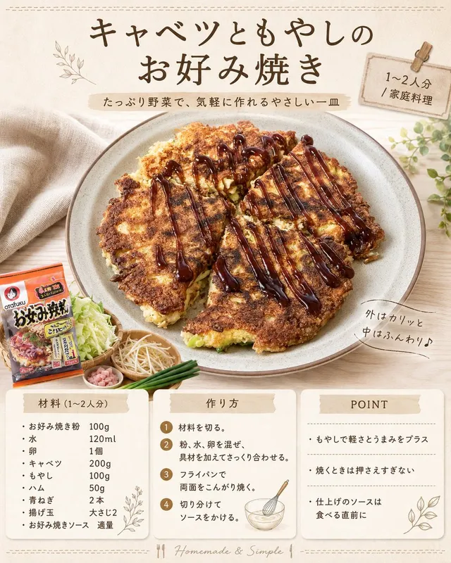Cartão de Receita Okonomiyaki Japonês
