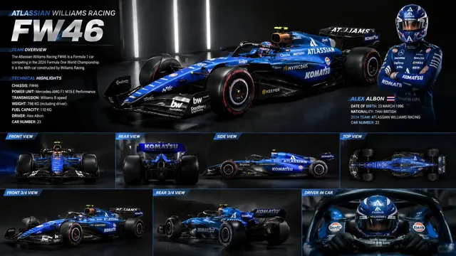 Lembar Desain Teknis Mobil F1