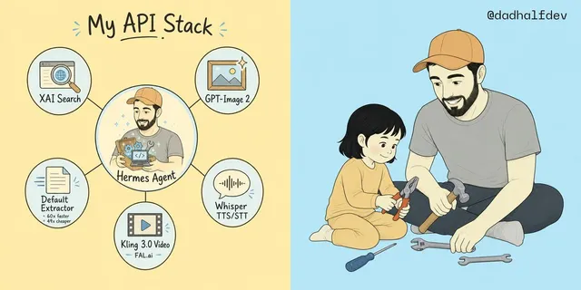 My API Stack Two-Panel Illustration