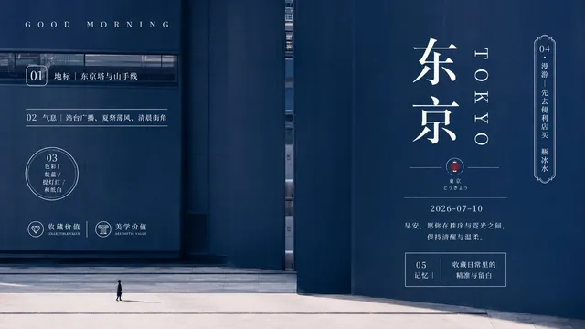 Minimalistisches Tokio Morgen Poster