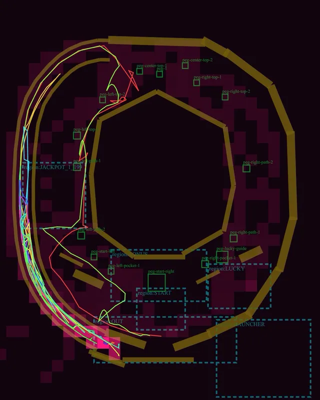 Layout Debug Fisica Pachinko