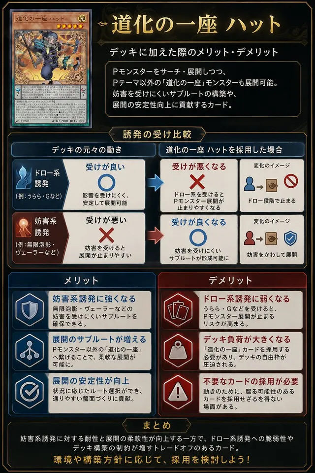 Japanese TCG Strategy Infographic