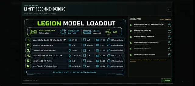 Dashboard Carico Modello LLMFIT