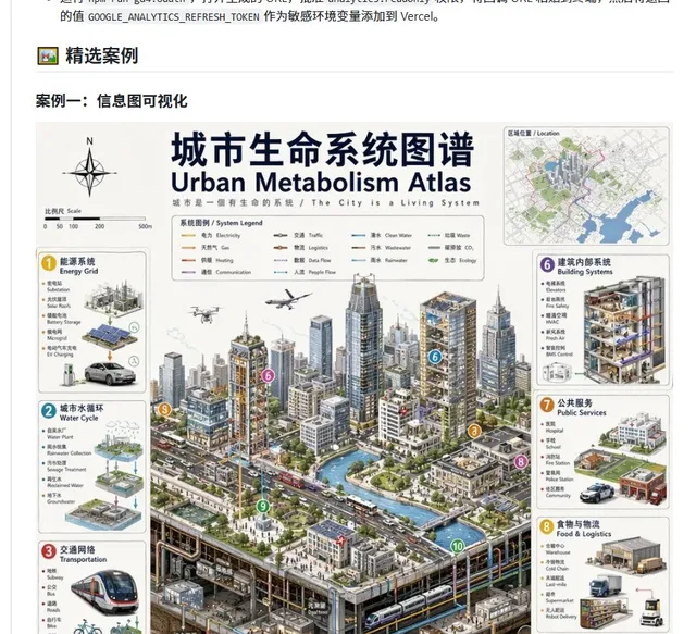 城市代谢图谱网页截图